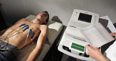 How an electrocardiogram is to a patient